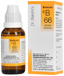 Bakson B66 Shock Drop
