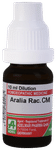 ADEL Aralia Race. Dilution CM