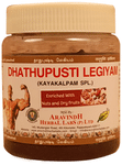 Aravindh Dhathupusti Legiyam