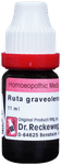 Dr. Reckeweg Ruta Graveolens Dilution 30 CH
