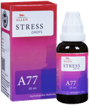Allen A77 Stress Drop