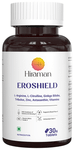 Eroshield Tablet