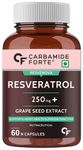 Carbamide Forte Resveratrol with Grape Seed Extract Capsule