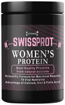 Cutiswiss Swissport Women's Protein Powder Chocolate