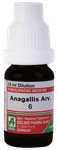 ADEL Anagallis Arv Dilution 6