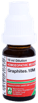 ADEL Graphites Dilution 10M