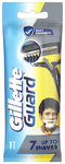 Gillette Guard