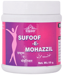 Cipzer Sufoof-E-Mohazzil