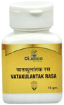 Dr.Axico Vatakulantak Rasa