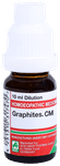 ADEL Graphites Dilution CM