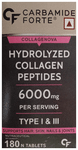Carbamide Forte Hydrolyzed Collagen Peptide 3000 mg Type I & III | For Hair, Skin, Nails & Joints | Tablet