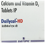 Dailycal-HD Tablet