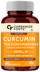 Carbamide Forte Curcumin Tablet with Curcuma Longa, Piperine & Ginger