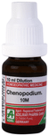 ADEL Chenopodium. Dilution 10M