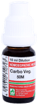 ADEL Carbo Veg Dilution 50M