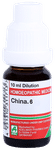 ADEL China Dilution 6