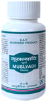 D.A.V. Muslyadi Churna