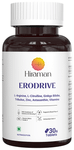 Erodrive Tablet