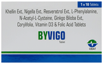 Byvigo Tablet
