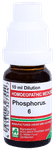 ADEL Phosphorus Dilution 6