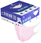 Care View 3 Dimensional Disposable Face Mask with 4 Layered Filtration and Soft Non-Woven Spandex Ear Loops Pink Box