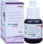Diclomist Topical Solution