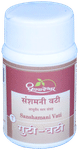 Dhootapapeshwar Sanshamani Vati