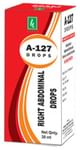 Adven A-127 Right Abdominal Drop