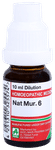 ADEL Nat Mur Dilution 6