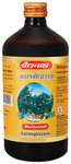 Baidyanath (Noida) Kalmeghasava
