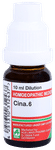 ADEL Cina. Dilution 6