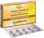 Dhootapapeshwar Shwaskas Chintamani Rasa Standard Quality Suvarnakalpa Tablet