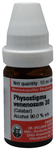 Dr Willmar Schwabe Germany Physostigma Venenosum  Dilution 30