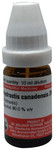 Dr Willmar Schwabe Germany Hydrastis Canadensis Dilution 200
