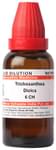 Dr Willmar Schwabe India Trichosanthes Dioica Dilution 6 CH