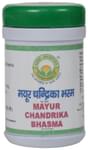 Basic Ayurveda Mayur Chandrika Bhasma