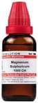 Dr Willmar Schwabe India Magnesium Sulphuricum Dilution 1000 CH