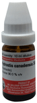 Dr Willmar Schwabe Germany Hydrastis Canadensis Dilution 30