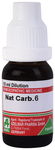ADEL Nat Carb. Dilution 6