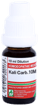 ADEL Kali Carb Dilution 10M