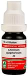 ADEL Chininum Sulph. Dilution 30