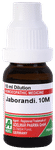 ADEL Jaborandi Dilution 10M