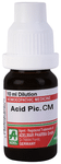 ADEL Acid Pic Dilution CM