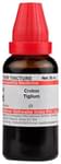 Dr Willmar Schwabe India Croton Tiglium Mother Tincture Q