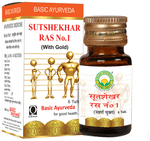 Basic Ayurveda Sutshekhar Ras No.1 (with Gold) Tablet