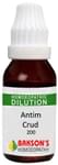 Bakson's Homoeopathy Antim Crud Dilution 200 CH