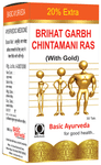 Basic Ayurveda Brihat Garbh Chintamani Ras with Gold Tablet