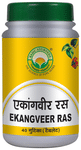 Basic Ayurveda Ekangveer Ras