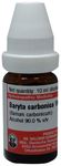 Dr Willmar Schwabe Germany Baryta Carbonoica Dilution 1M