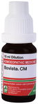ADEL Bovista. Dilution CM